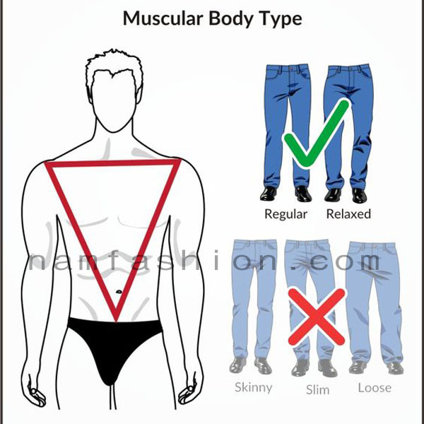 Cách chọn quần jean chuẩn với thân hình nam giới