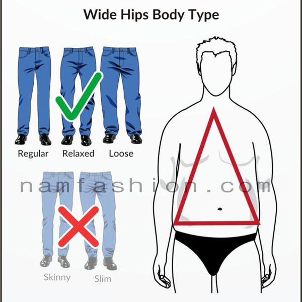 Cách chọn quần jean chuẩn với thân hình nam giới